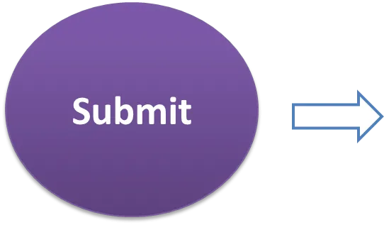 submitcircle
