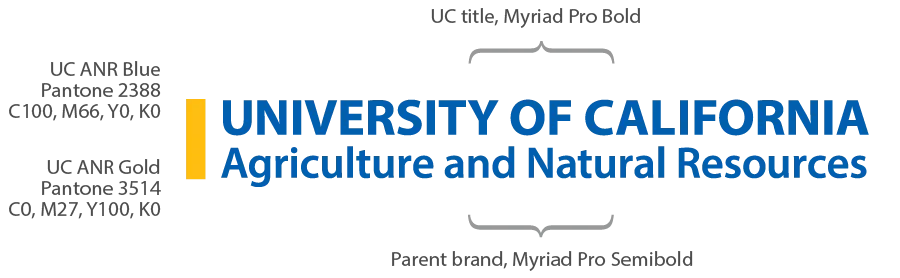 UC ANR logo