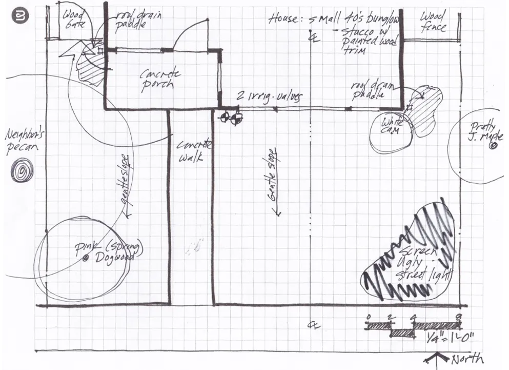 Create a simple drawing that shows the areas of your garden. Photo: Eve Werner