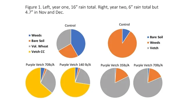 figure 1 full