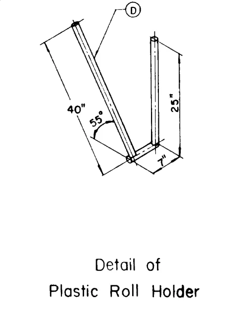 holder