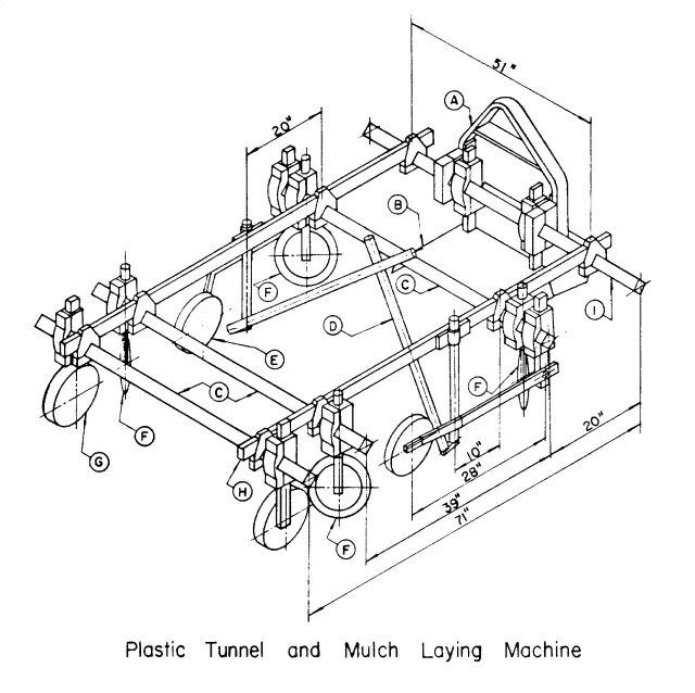 machine