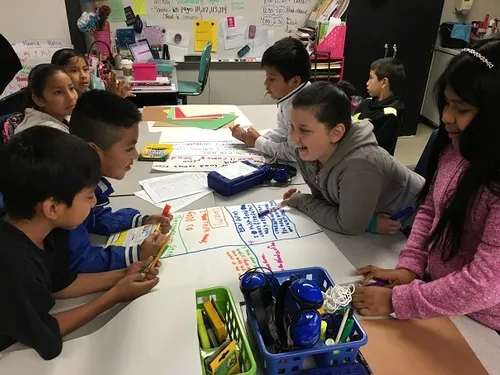 Student groups discuss their opening question to the lesson