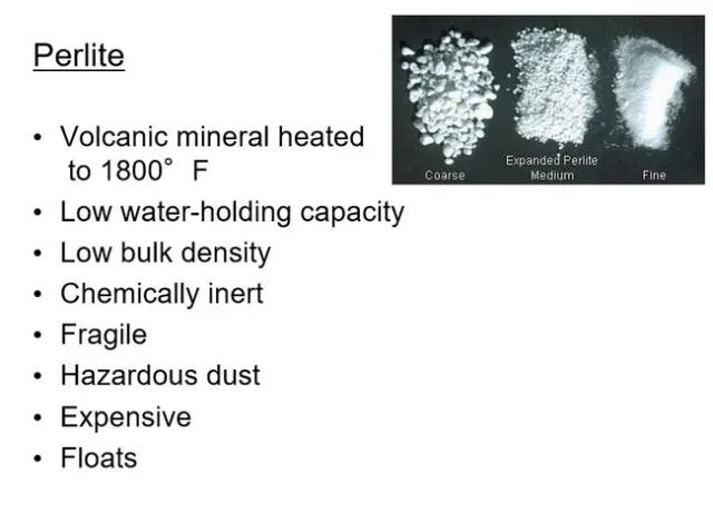 Fig 5. Perlite properties