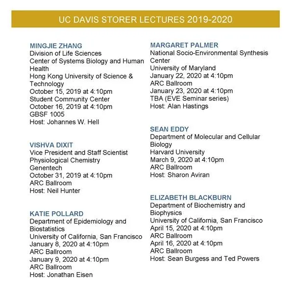 The schedule: