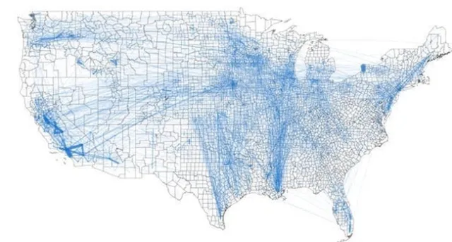 food flow map
