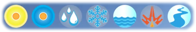 Climate Variables