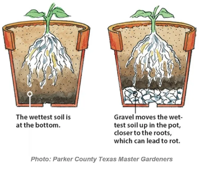 gravel in pots