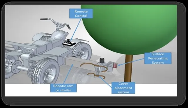 citrus atv fig 2
