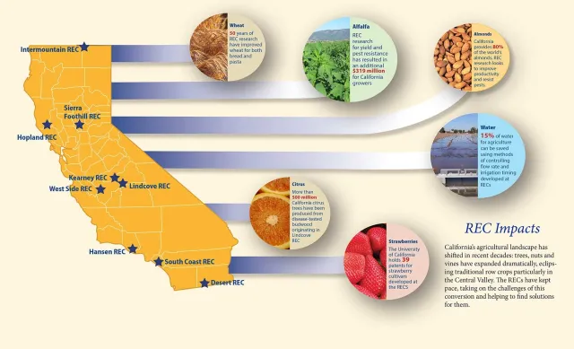 RECS Map