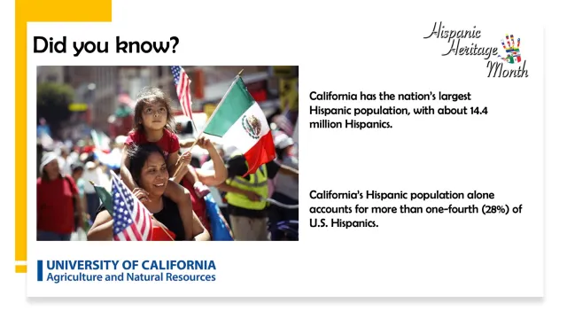 LATINOS IN CA