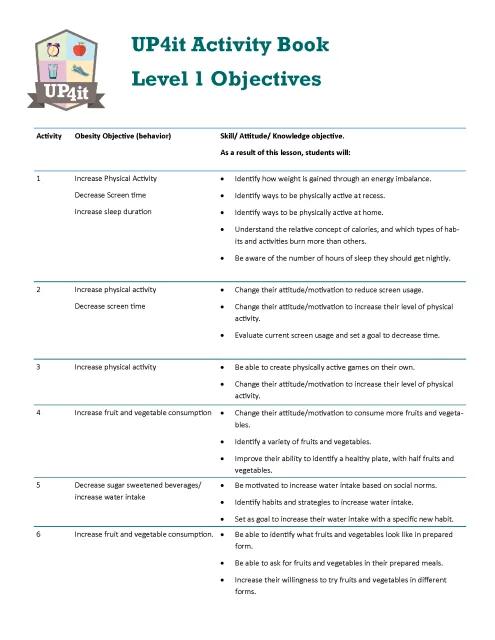 Lesson objectives Image_Page_1