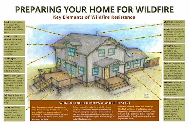 brochure 2