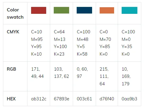Secondary 1