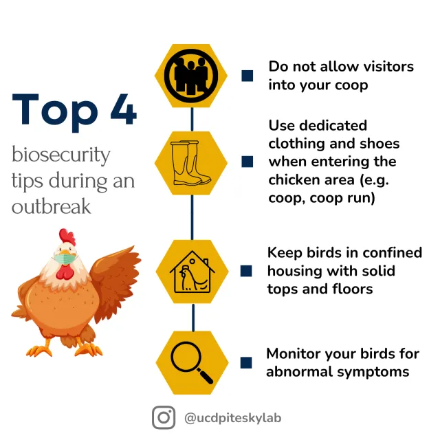 Biosecurity 1