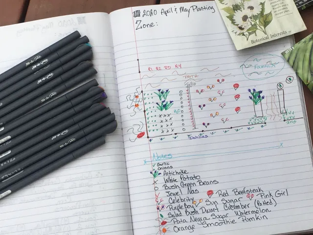 A vegetable garden plan with where plants will be planted, spacing and variety information. Photo credit: Lauren Snowden