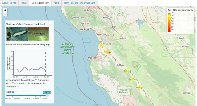 SV Pest Monitoring Program website picture