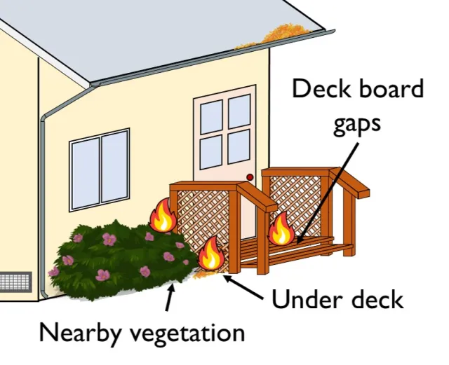 decks-Feb2024