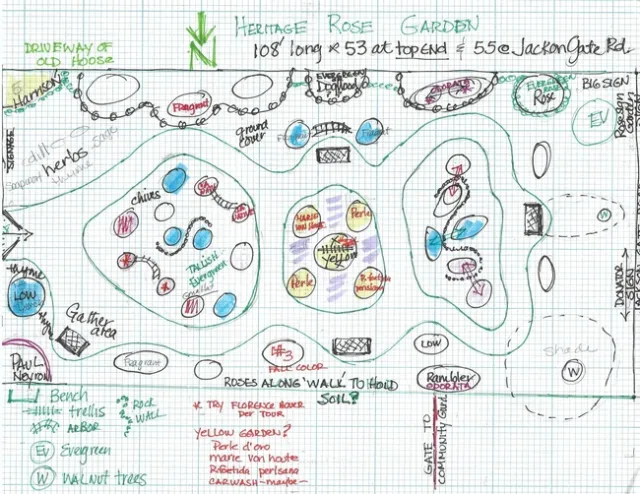 SFE HRG plot map