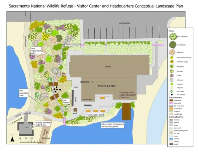 Landscape plan for Sacramento National Wildlife Refuge. Jennifer Isola