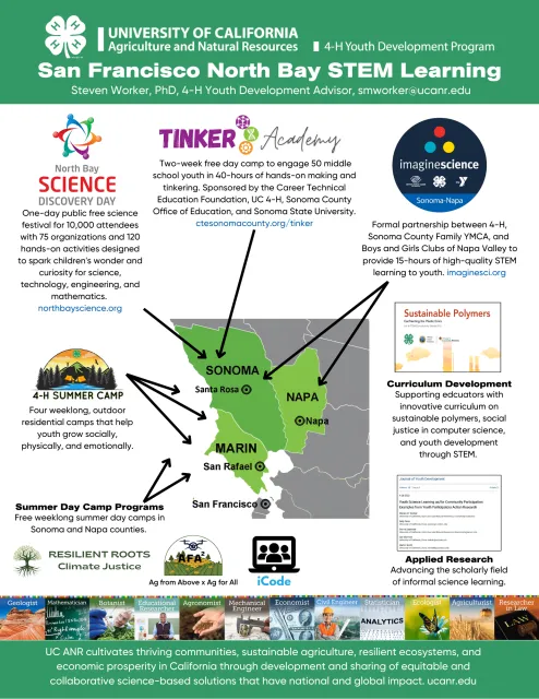 North Bay STEM 4-H Flyer