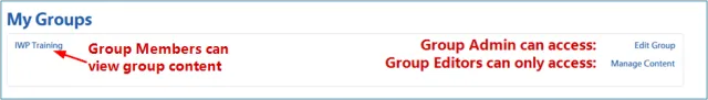 My_Group_Roles