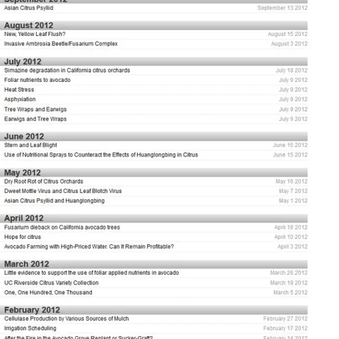 past blogs