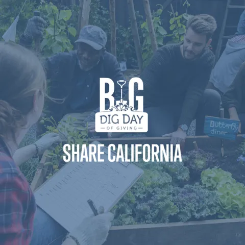 Share California