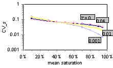 204-gamma-theta
