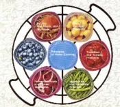 nutrition guide