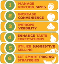 1 to 6