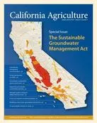 CalAg-water