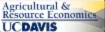 Cost and Return Studies