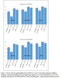 UCWeedblog fig2