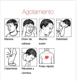 Agotamiento