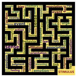 mindset-2113092 640