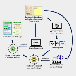 WebApp2021_sq