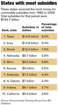 mn_subsidiesgrf