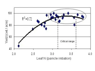 Fig2