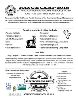 RCFlier 2018