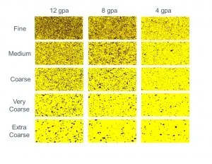 spray pattern cards