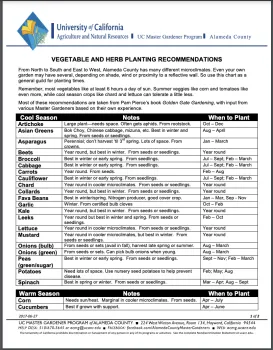 Planting calendars for your region are invaluable