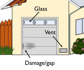 garage-Feb2024