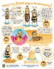 Kids Factsheet_Eng_thmbnl-100w-129h