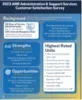 Infographic Pic